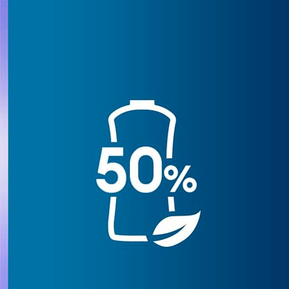 Vaseline Intensive Care Calm Healing Body Lotion for Dry Skin with Ultra-Hydrating Lipids and Lavender Extract to Heal Restore 20.3 oz