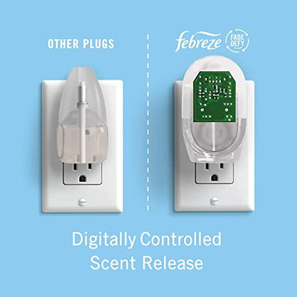 Febreze Fade Defy PLUG Air Freshener & Odor Fighter Starter Kit with Gain Original (1) .87 fl. oz. Oil Refill