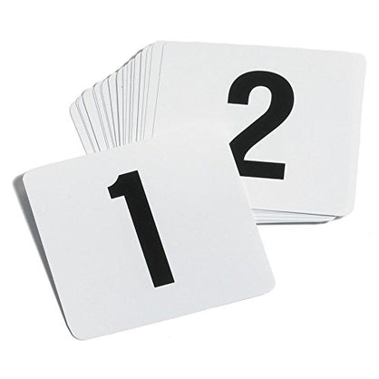 ROY TN 1 25 -Royal Industries Number 1-25 Plastic Number Card Set, Plastic, 4'' by 4'', White Base with Black Numbers