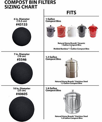 Natural Home Set of 2 Replacement Composter Filters