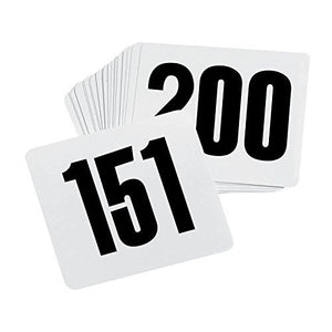 ROY TN 151 200 -Royal Industries Number 151-200 Plastic Number Card Set, Plastic, 4'' by 4'', White Base with Black Numbers